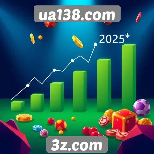 Perspectivas de mercado para ua138.com em 2025